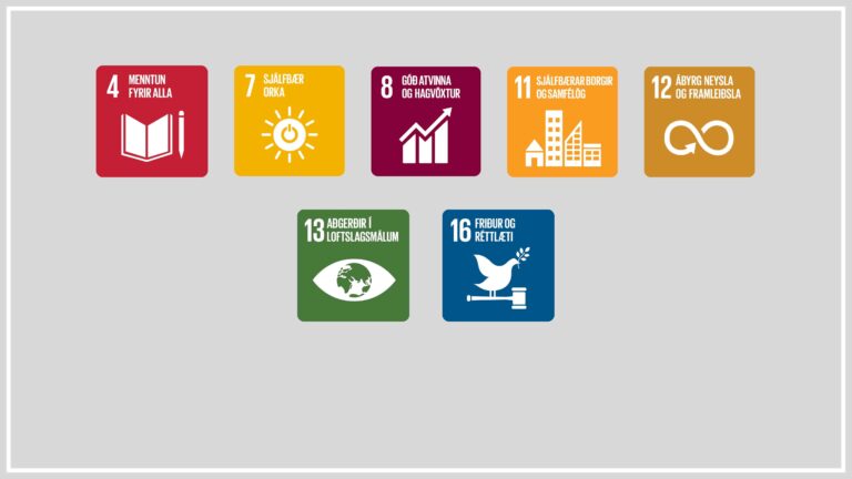 HM - loftslagsbreytingar